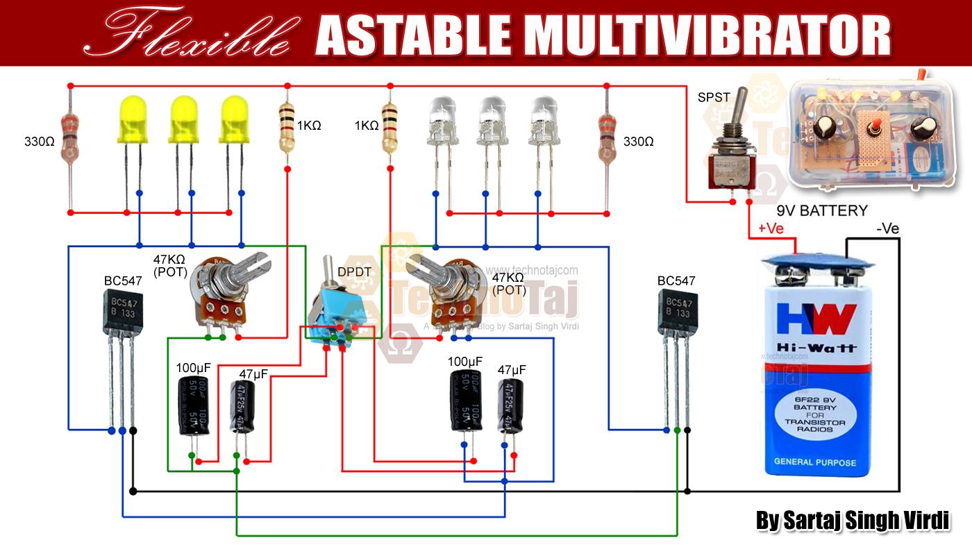 Flexible Astable Multivibrator