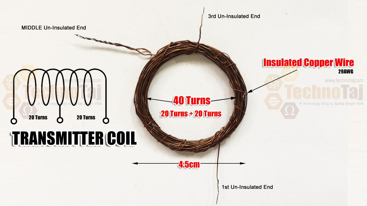 Transmitter Coil